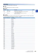 Preview for 173 page of Mitsubishi Electric MELSEC iQ-R C Programming Manual