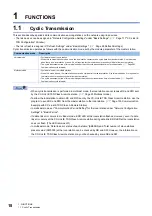 Preview for 20 page of Mitsubishi Electric MELSEC iQ-R CC-Link IE TSN User Manual