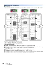 Preview for 22 page of Mitsubishi Electric MELSEC iQ-R CC-Link IE TSN User Manual