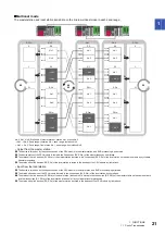 Preview for 23 page of Mitsubishi Electric MELSEC iQ-R CC-Link IE TSN User Manual