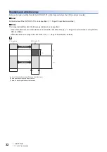 Preview for 34 page of Mitsubishi Electric MELSEC iQ-R CC-Link IE TSN User Manual