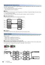 Preview for 38 page of Mitsubishi Electric MELSEC iQ-R CC-Link IE TSN User Manual