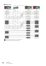 Preview for 50 page of Mitsubishi Electric MELSEC iQ-R CC-Link IE TSN User Manual