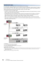 Preview for 80 page of Mitsubishi Electric MELSEC iQ-R CC-Link IE TSN User Manual