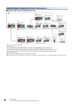 Preview for 82 page of Mitsubishi Electric MELSEC iQ-R CC-Link IE TSN User Manual