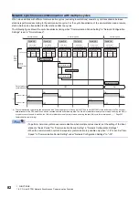 Preview for 84 page of Mitsubishi Electric MELSEC iQ-R CC-Link IE TSN User Manual