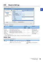 Preview for 97 page of Mitsubishi Electric MELSEC iQ-R CC-Link IE TSN User Manual