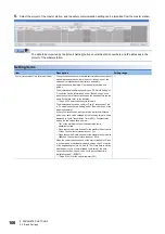 Preview for 108 page of Mitsubishi Electric MELSEC iQ-R CC-Link IE TSN User Manual