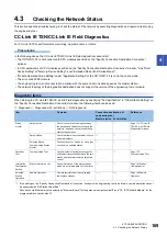 Preview for 171 page of Mitsubishi Electric MELSEC iQ-R CC-Link IE TSN User Manual