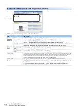 Preview for 176 page of Mitsubishi Electric MELSEC iQ-R CC-Link IE TSN User Manual