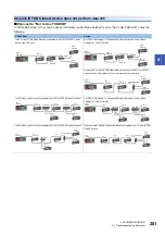 Preview for 203 page of Mitsubishi Electric MELSEC iQ-R CC-Link IE TSN User Manual