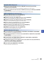 Preview for 265 page of Mitsubishi Electric MELSEC iQ-R CC-Link IE TSN User Manual