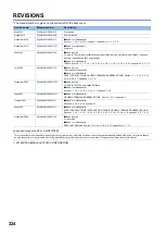 Preview for 326 page of Mitsubishi Electric MELSEC iQ-R CC-Link IE TSN User Manual