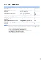 Preview for 35 page of Mitsubishi Electric MELSEC iQ-R-R00CPU User Manual