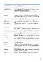 Preview for 37 page of Mitsubishi Electric MELSEC iQ-R-R00CPU User Manual