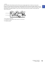 Preview for 77 page of Mitsubishi Electric MELSEC iQ-R-R00CPU User Manual