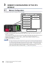 Preview for 94 page of Mitsubishi Electric MELSEC iQ-R-R00CPU User Manual