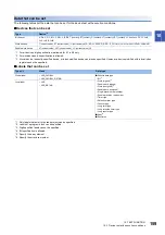 Preview for 161 page of Mitsubishi Electric MELSEC iQ-R-R00CPU User Manual