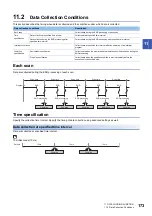 Preview for 175 page of Mitsubishi Electric MELSEC iQ-R-R00CPU User Manual