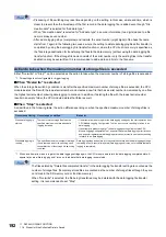 Preview for 194 page of Mitsubishi Electric MELSEC iQ-R-R00CPU User Manual