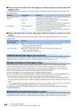 Preview for 214 page of Mitsubishi Electric MELSEC iQ-R-R00CPU User Manual