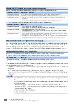 Preview for 222 page of Mitsubishi Electric MELSEC iQ-R-R00CPU User Manual