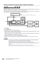 Preview for 266 page of Mitsubishi Electric MELSEC iQ-R-R00CPU User Manual