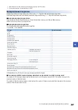 Предварительный просмотр 269 страницы Mitsubishi Electric MELSEC iQ-R-R00CPU User Manual