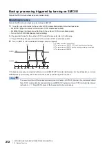 Preview for 274 page of Mitsubishi Electric MELSEC iQ-R-R00CPU User Manual