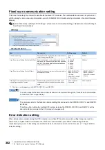 Preview for 304 page of Mitsubishi Electric MELSEC iQ-R-R00CPU User Manual