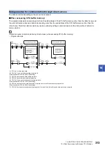 Preview for 315 page of Mitsubishi Electric MELSEC iQ-R-R00CPU User Manual