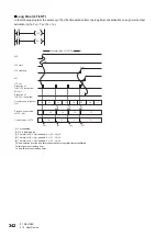 Preview for 344 page of Mitsubishi Electric MELSEC iQ-R-R00CPU User Manual