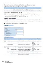 Preview for 356 page of Mitsubishi Electric MELSEC iQ-R-R00CPU User Manual