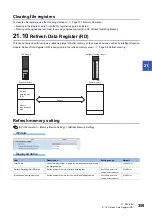 Preview for 361 page of Mitsubishi Electric MELSEC iQ-R-R00CPU User Manual