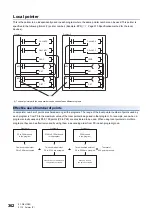 Preview for 364 page of Mitsubishi Electric MELSEC iQ-R-R00CPU User Manual