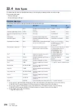 Preview for 376 page of Mitsubishi Electric MELSEC iQ-R-R00CPU User Manual