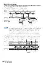 Preview for 394 page of Mitsubishi Electric MELSEC iQ-R-R00CPU User Manual