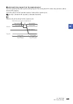 Preview for 447 page of Mitsubishi Electric MELSEC iQ-R-R00CPU User Manual