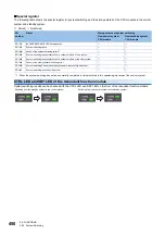 Preview for 452 page of Mitsubishi Electric MELSEC iQ-R-R00CPU User Manual