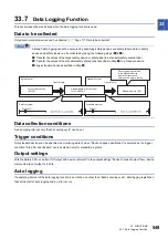 Preview for 551 page of Mitsubishi Electric MELSEC iQ-R-R00CPU User Manual