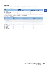 Preview for 563 page of Mitsubishi Electric MELSEC iQ-R-R00CPU User Manual