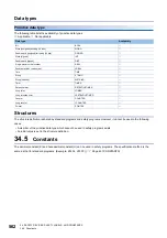 Preview for 564 page of Mitsubishi Electric MELSEC iQ-R-R00CPU User Manual