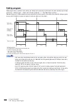 Preview for 582 page of Mitsubishi Electric MELSEC iQ-R-R00CPU User Manual