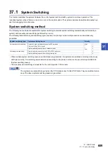 Preview for 611 page of Mitsubishi Electric MELSEC iQ-R-R00CPU User Manual