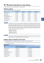 Preview for 667 page of Mitsubishi Electric MELSEC iQ-R-R00CPU User Manual