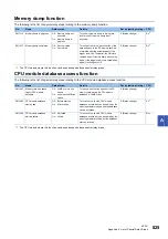 Preview for 827 page of Mitsubishi Electric MELSEC iQ-R-R00CPU User Manual