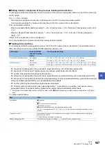 Preview for 929 page of Mitsubishi Electric MELSEC iQ-R-R00CPU User Manual