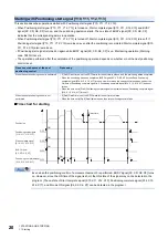 Preview for 22 page of Mitsubishi Electric MELSEC iQ-R RD75P4 User Manual