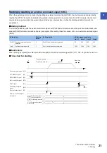 Preview for 23 page of Mitsubishi Electric MELSEC iQ-R RD75P4 User Manual