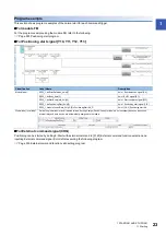 Preview for 25 page of Mitsubishi Electric MELSEC iQ-R RD75P4 User Manual